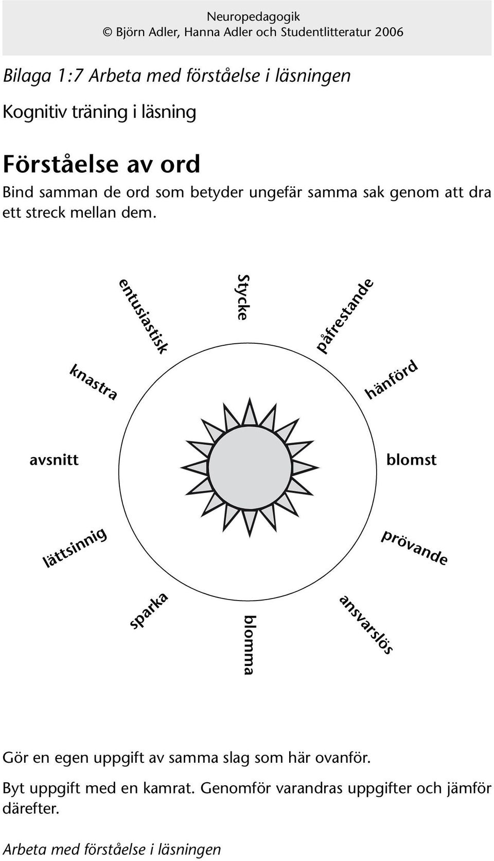 knastra entusiastisk Stycke påfrestande hänförd avsnitt blomst lättsinnig prövande ansvarslös sparka