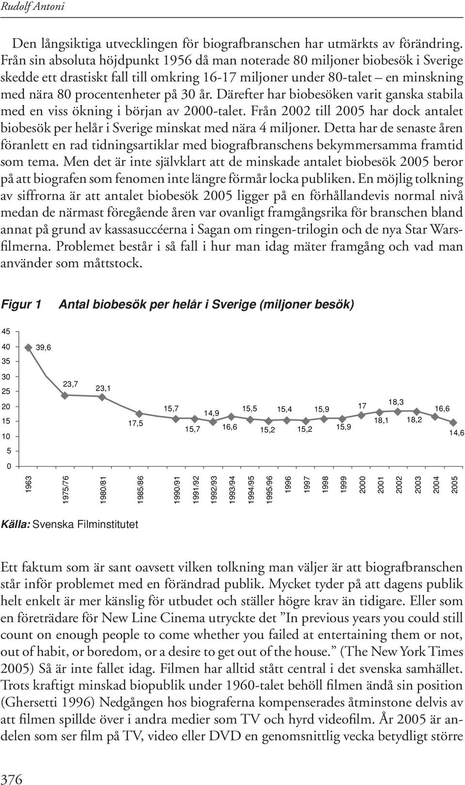 Därefter har biobesöken varit ganska stabila med en viss ökning i början av 2000-talet. Från 2002 till 2005 har dock antalet biobesök per helår i Sverige minskat med nära 4 miljoner.
