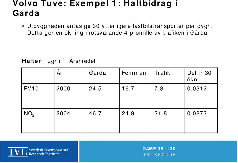 Detta ger en ökning motsvarande 4 promille av trafiken i Gårda.