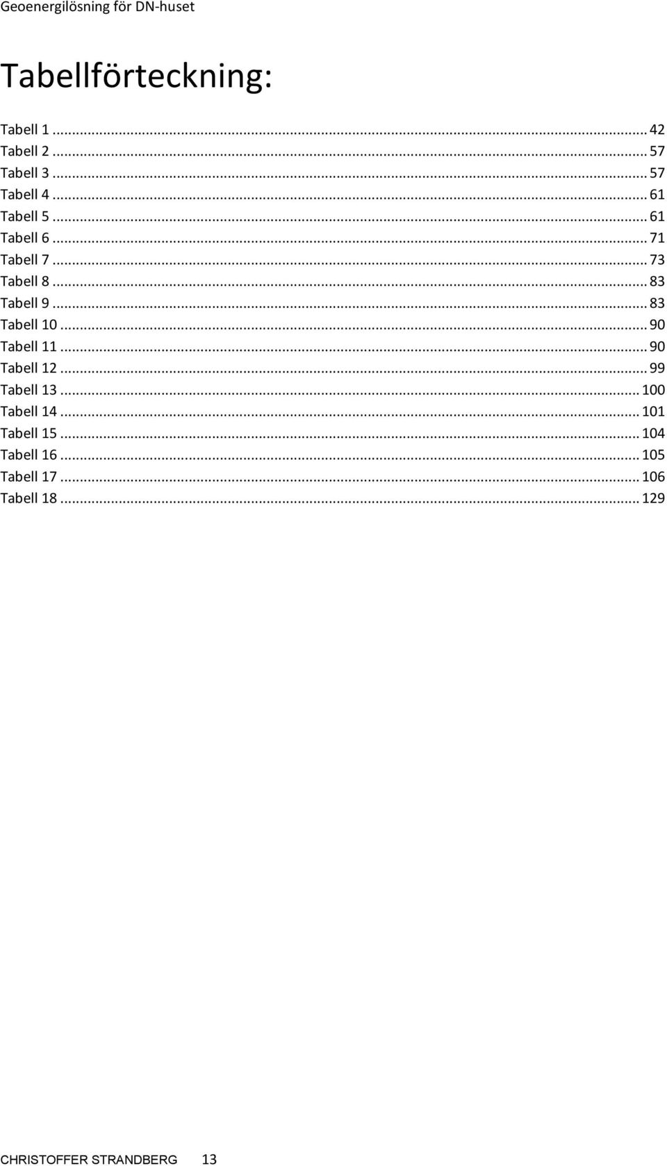 .. 83 Tabell 10... 90 Tabell 11... 90 Tabell 12... 99 Tabell 13... 100 Tabell 14.