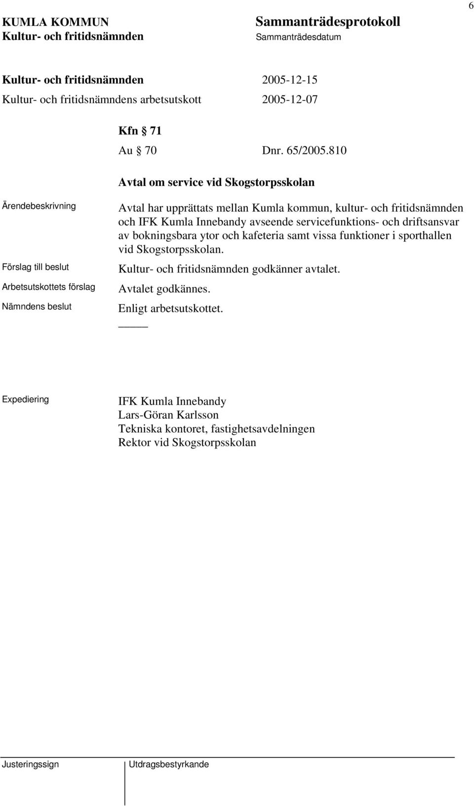 och fritidsnämnden och IFK Kumla Innebandy avseende servicefunktions- och driftsansvar av bokningsbara ytor och kafeteria samt vissa