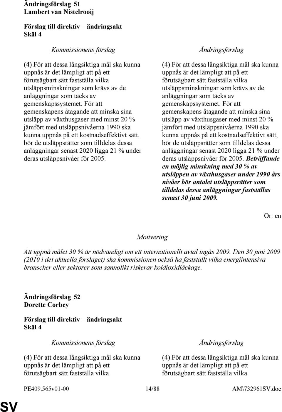 För att gemenskapens åtagande att minska sina utsläpp av växthusgaser med minst 20 % jämfört med utsläppsnivåerna 1990 ska kunna uppnås på ett kostnadseffektivt sätt, bör de utsläppsrätter som