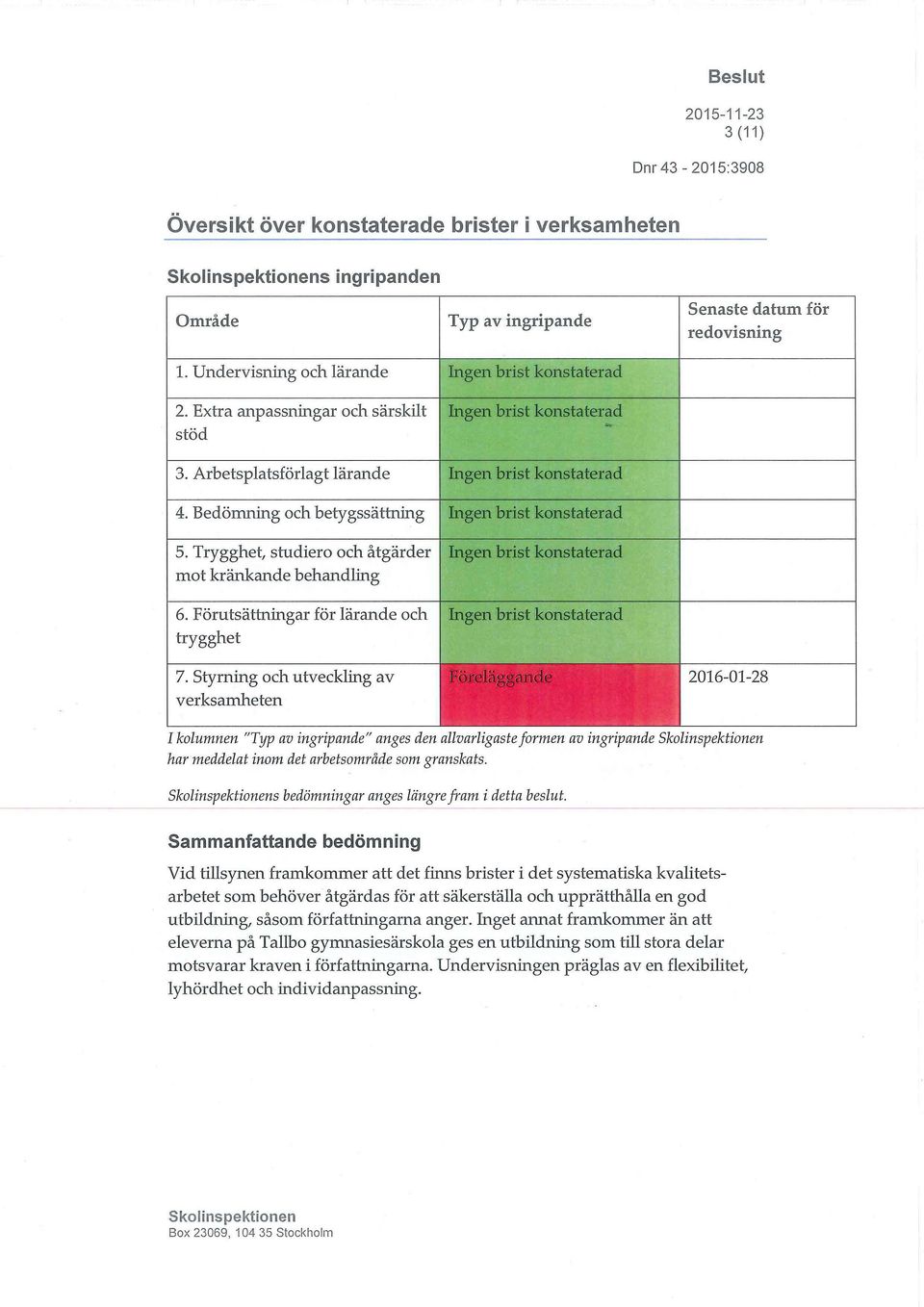 Trygghet, studiero och åtgärder mot kränkande behandling 6. Förutsättningar för lärande och trygghet 7.