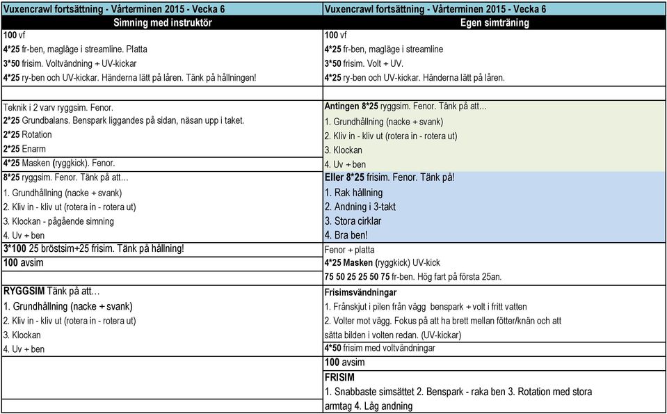 Fenor. Antingen 8*25 ryggsim. Fenor. Tänk på att 2*25 Grundbalans. Benspark liggandes på sidan, näsan upp i taket. 1. Grundhållning (nacke + svank) 2*25 Rotation 2.