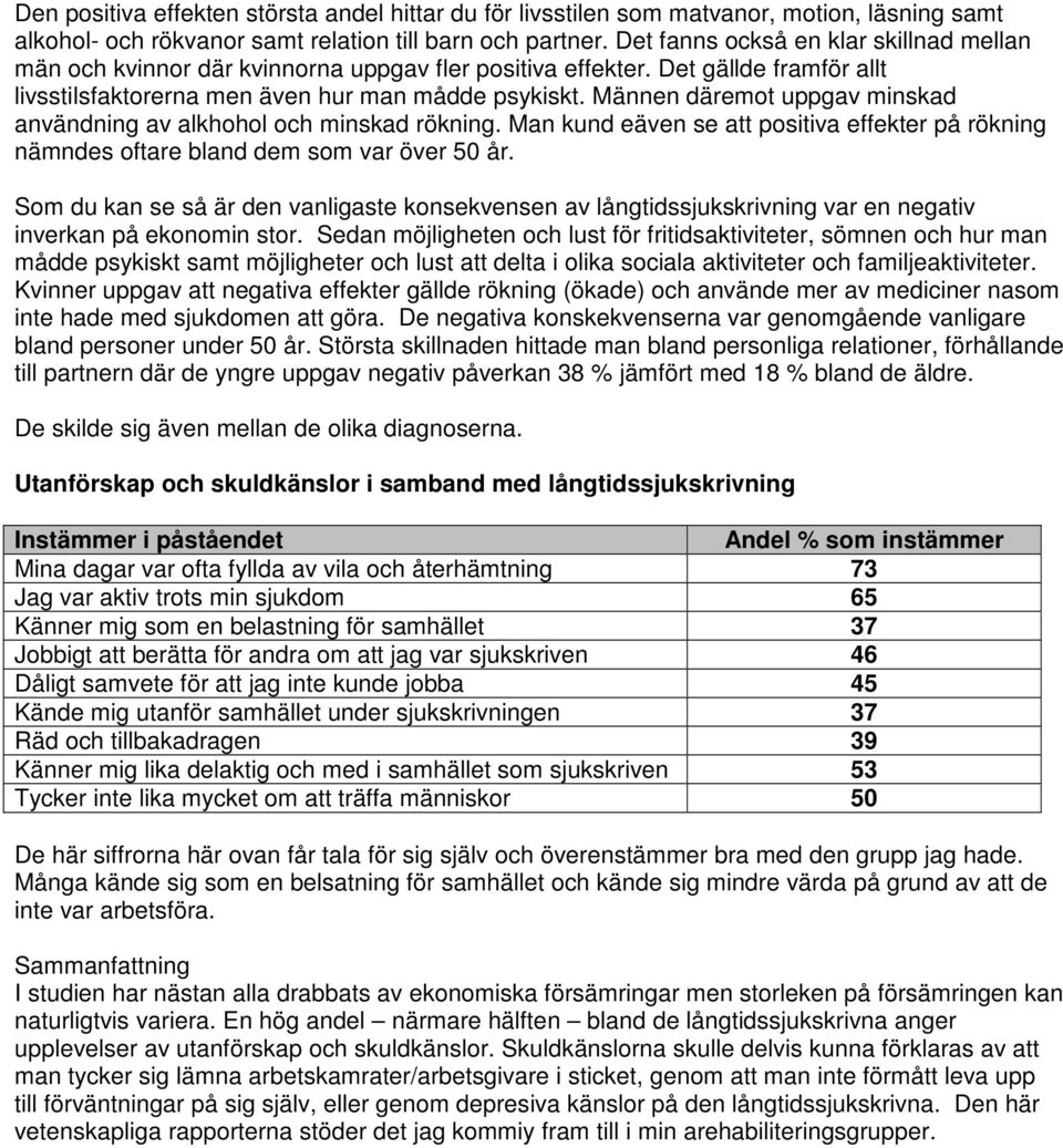 Männen däremot uppgav minskad användning av alkhohol och minskad rökning. Man kund eäven se att positiva effekter på rökning nämndes oftare bland dem som var över 50 år.