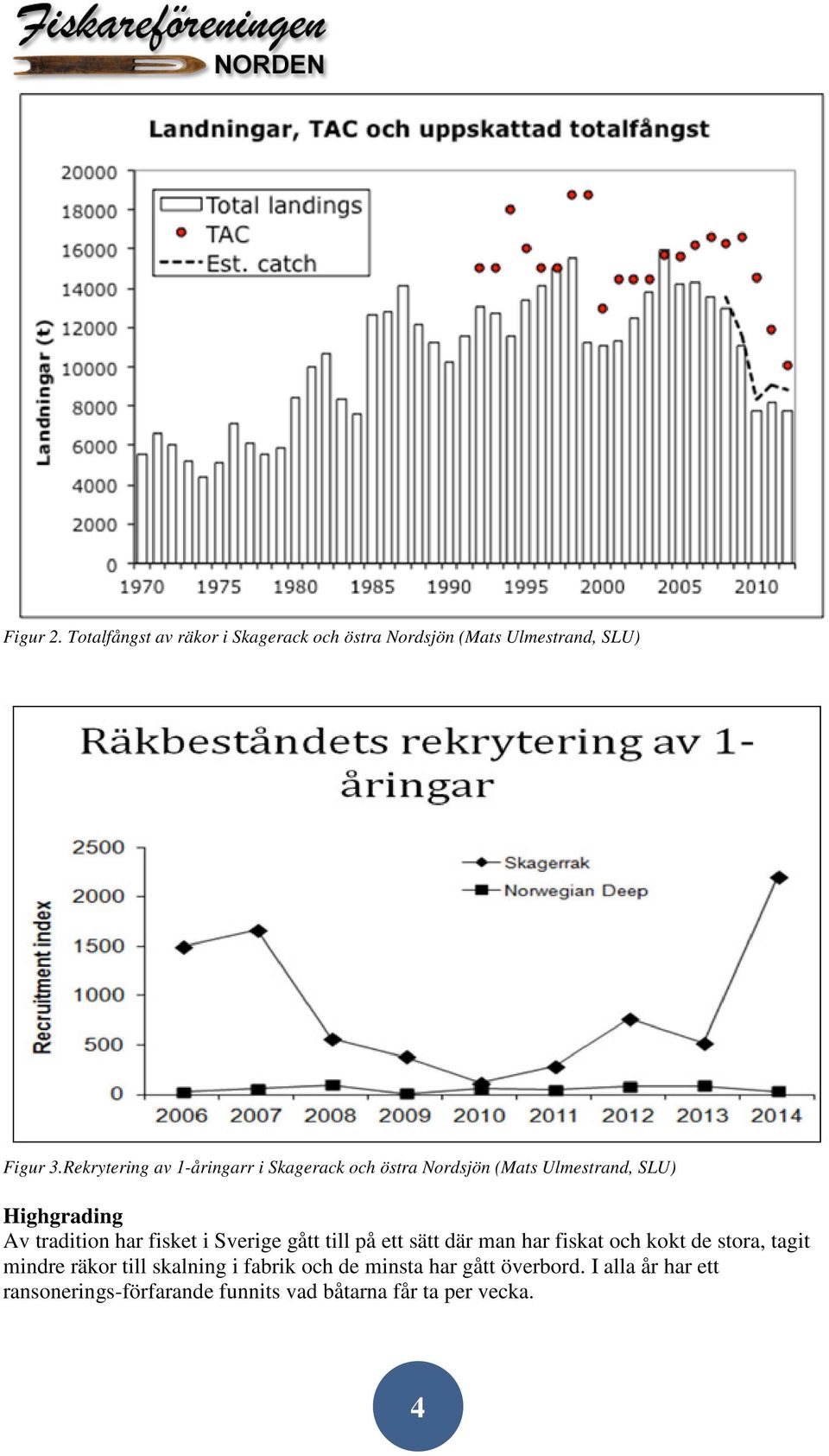 fisket i Sverige gått till på ett sätt där man har fiskat och kokt de stora, tagit mindre räkor till