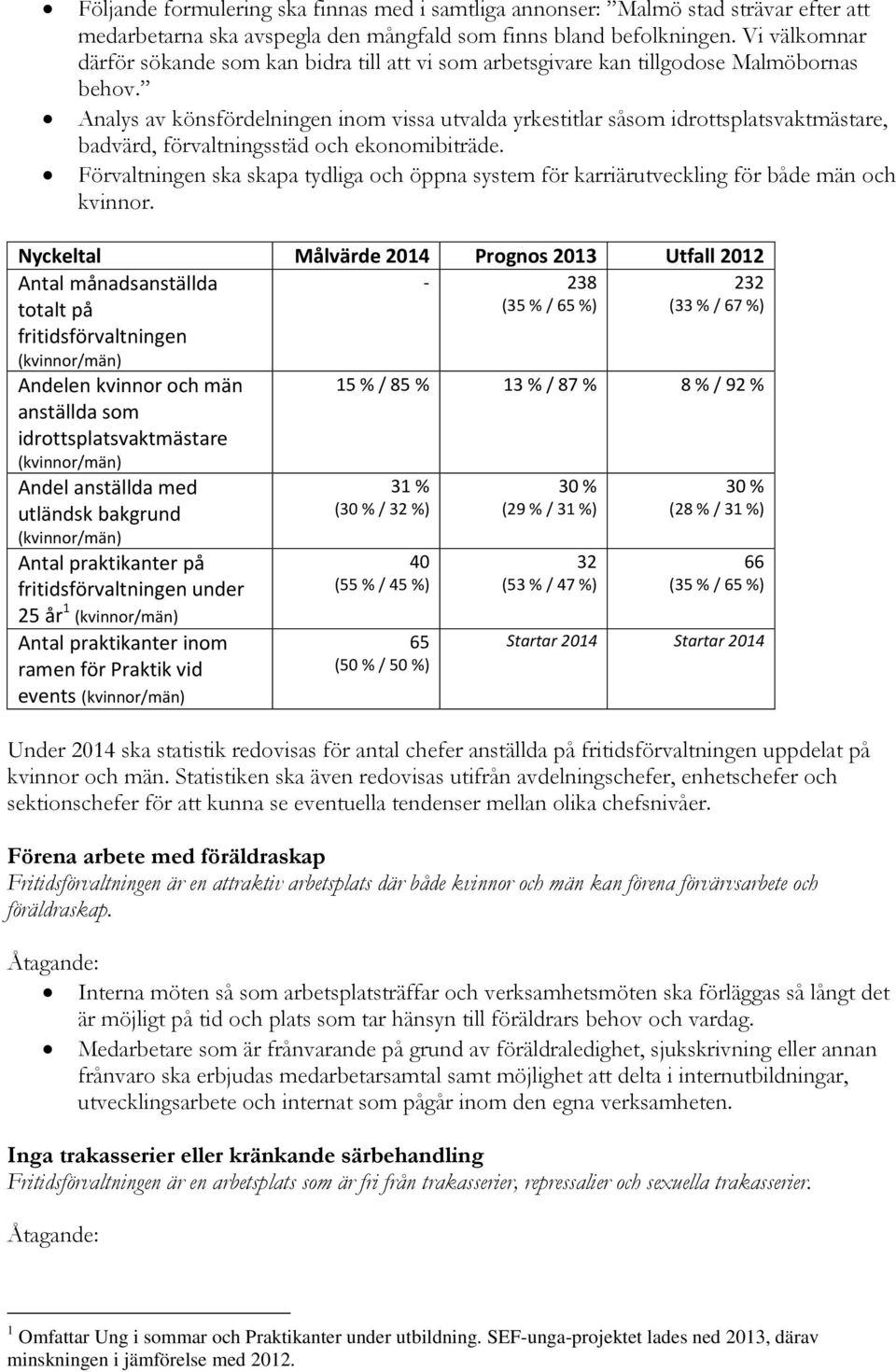 Analys av könsfördelningen inom vissa utvalda yrkestitlar såsom idrottsplatsvaktmästare, badvärd, förvaltningsstäd och ekonomibiträde.