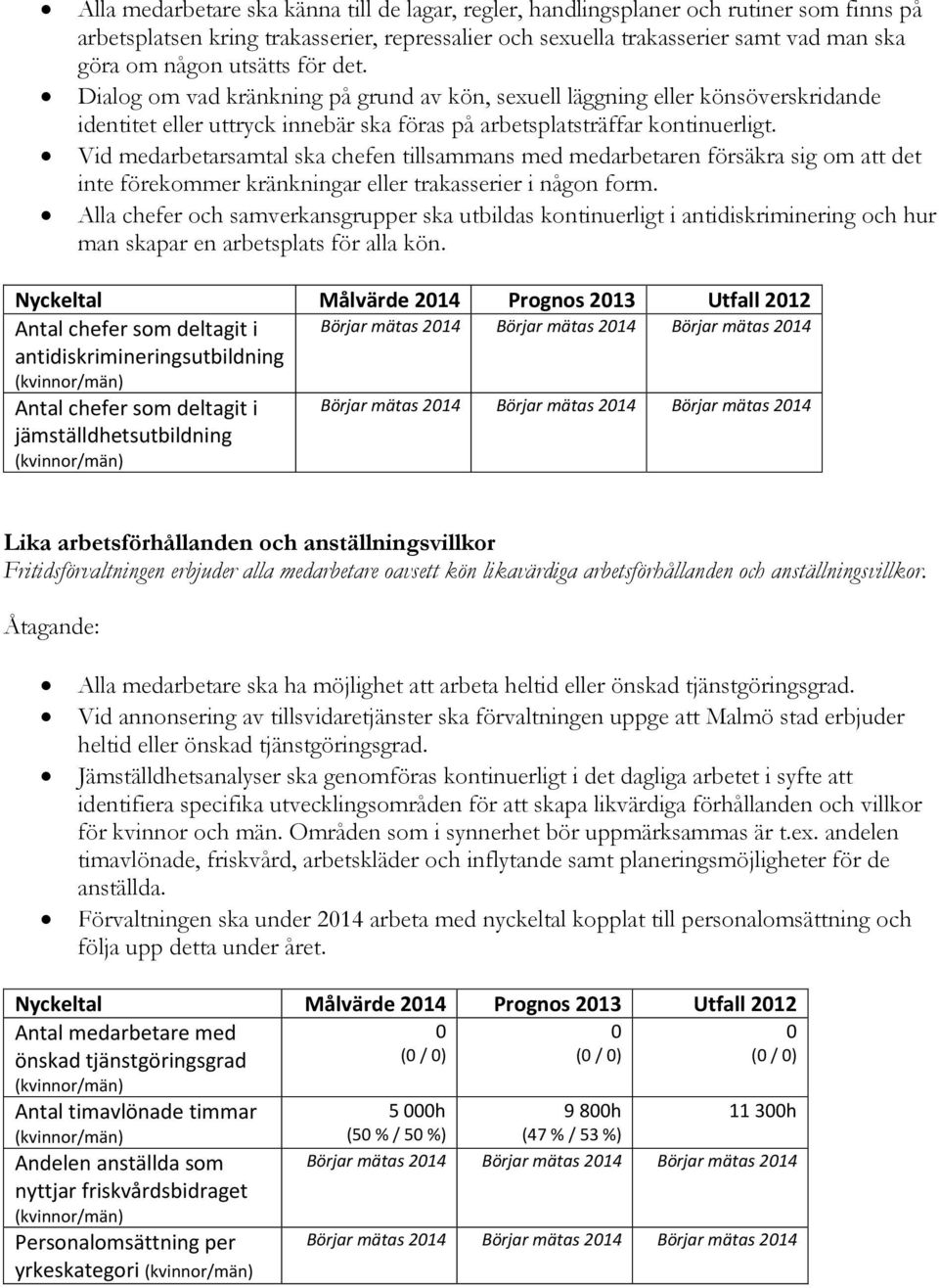 Vid medarbetarsamtal ska chefen tillsammans med medarbetaren försäkra sig om att det inte förekommer kränkningar eller trakasserier i någon form.