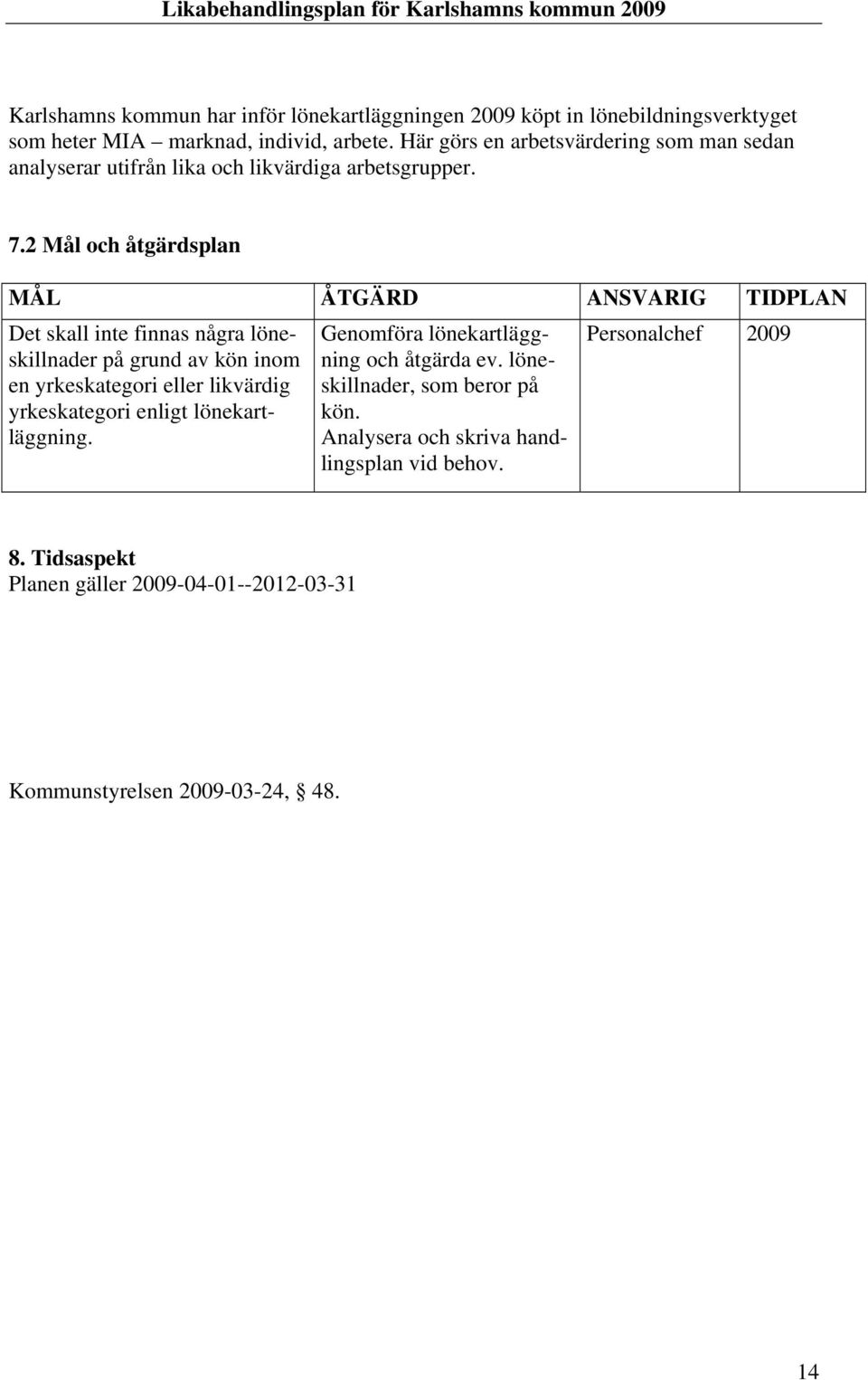 2 Mål och åtgärdsplan MÅL ÅTGÄRD ANSVARIG TIDPLAN Det skall inte finnas några löneskillnader på grund av kön inom en yrkeskategori eller likvärdig