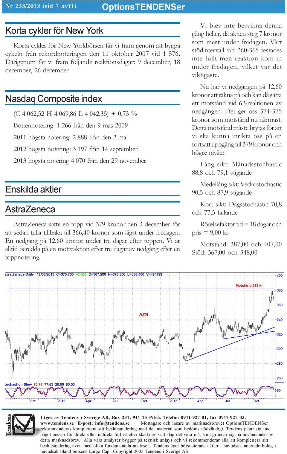 högsta notering: 2 888 från den 2 maj 2012 högsta notering: 3 197 från 14 september 2013 högsta notering 4 070 från den 29 november Enskilda aktier AstraZeneca AstraZeneca satte en topp vid 379