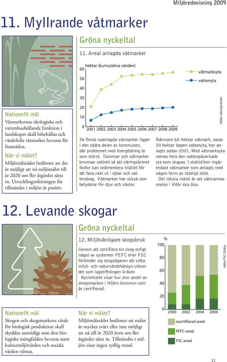 Miljömålsrådet bedömer att det är möjligt att nå miljömålet till år 2020 om fler åtgärder sätts in. Utvecklingsriktningen för tillståndet i miljön är positiv.