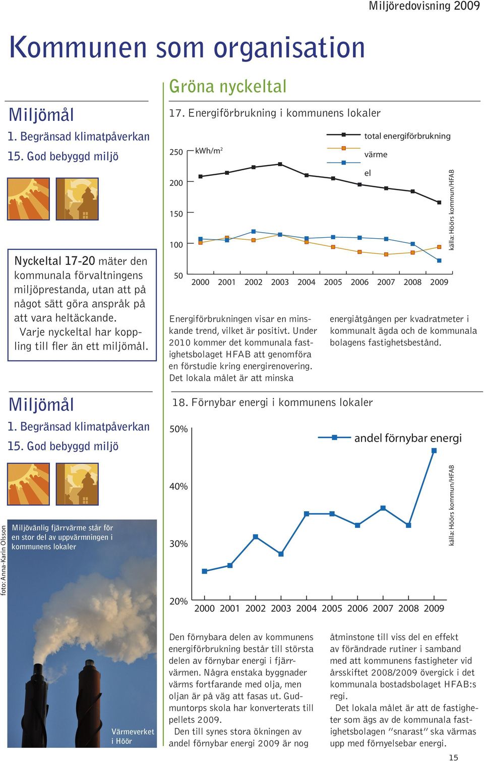 Varje nyckeltal har koppling till fler än ett miljömål. Miljömål 1. Begränsad klimatpåverkan 15. God bebyggd miljö 17.