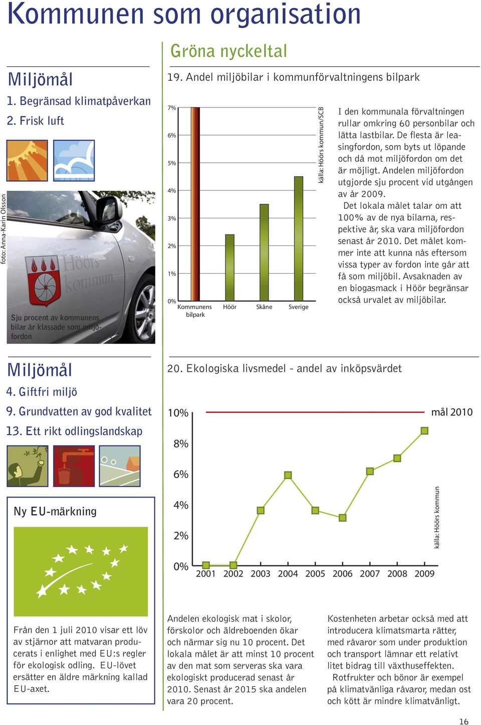 De flesta är leasingfordon, som byts ut löpande och då mot miljöfordon om det är möjligt. Andelen miljöfordon utgjorde sju procent vid utgången av år 2009.