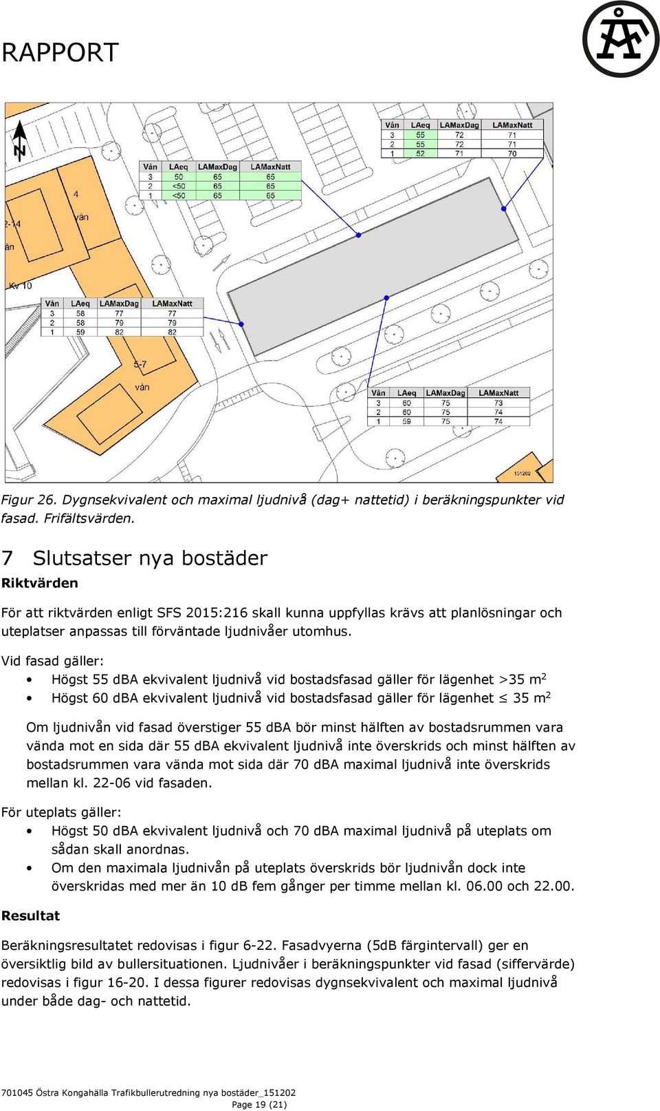 Vid fasad gäller: Högst 55 dba ekvivalent ljudnivå vid bostadsfasad gäller för lägenhet >35 m 2 Högst 60 dba ekvivalent ljudnivå vid bostadsfasad gäller för lägenhet 35 m 2 Om ljudnivån vid fasad