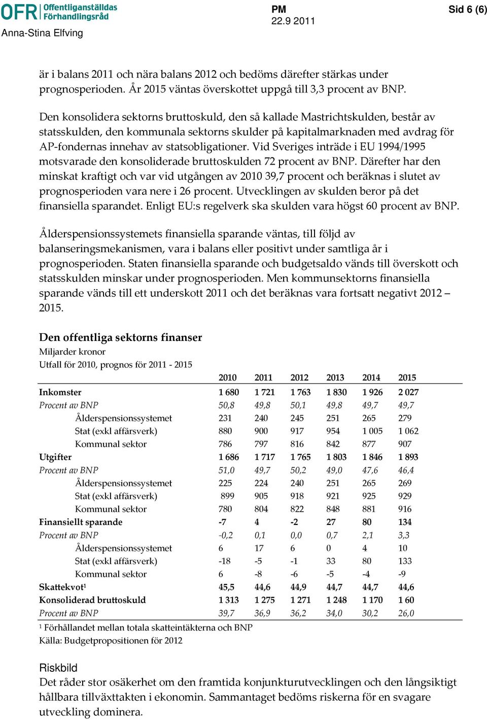 statsobligationer. Vid Sveriges inträde i EU 1994/1995 motsvarade den konsoliderade bruttoskulden 72 procent av BNP.