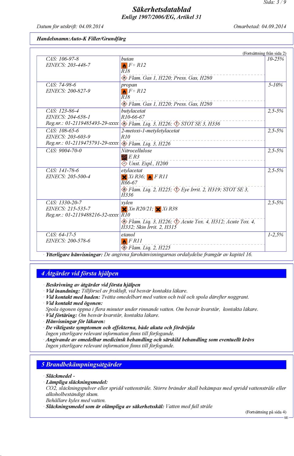 Gas 1, H220; Press. Gas, H280 propan F+ R12 R18 Flam. Gas 1, H220; Press. Gas, H280 butylacetat R10-66-67 Flam. Liq. 3, H226; STOT 3, H336 2-metoxi-1-metyletylacetat R10 Flam. Liq. 3, H226 Nitrocellulose E R3 Unst.
