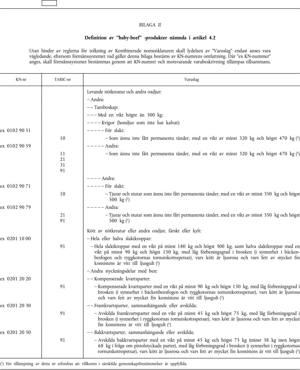 omfattning. Där ex KN-nummer anges, skall förmånssystemet bestämmas genom att KN-numret och motsvarande varubeskrivning tillämpas tillsammans.