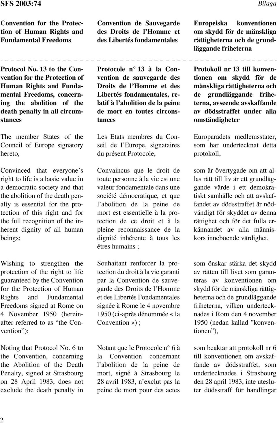 13 to the Convention for the Protection of Human Rights and Fundamental Freedoms, concerning the abolition of the death penalty in all circumstances The member States of the Council of Europe