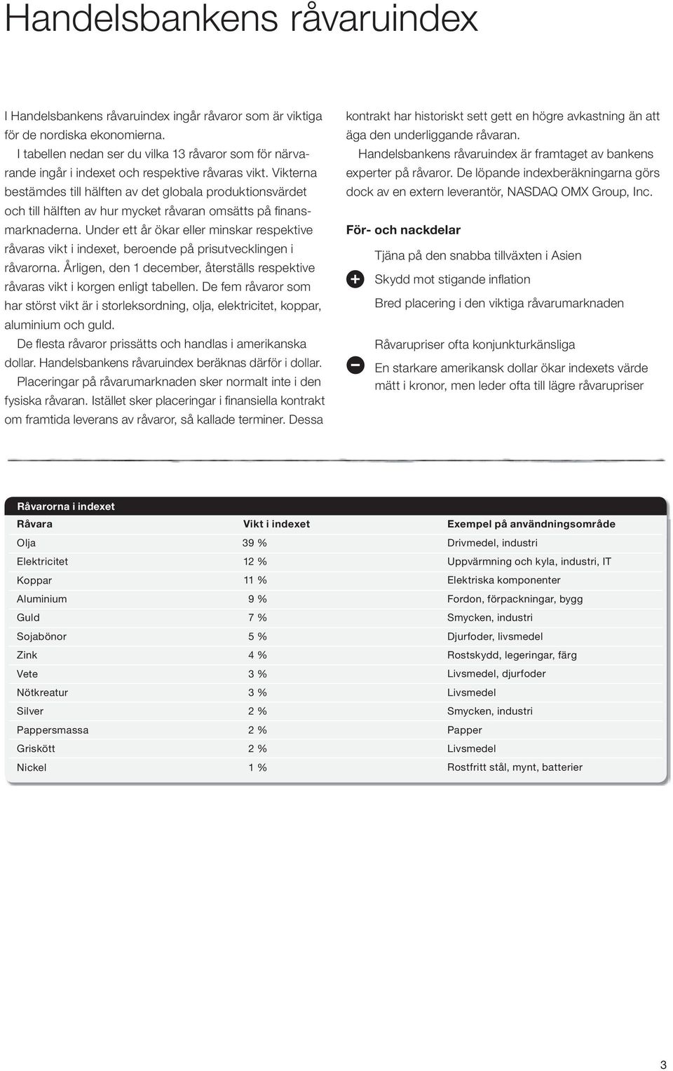 Vikterna bestämdes till hälften av det globala produktionsvärdet och till hälften av hur mycket råvaran omsätts på fi nansmarknaderna.