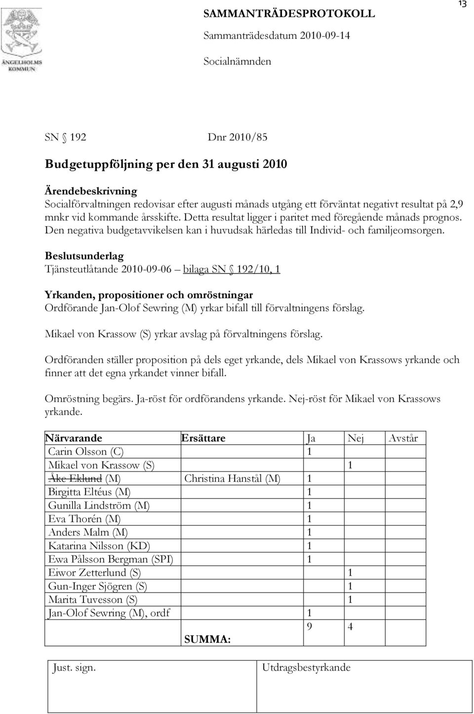 sunderlag Tjänsteutlåtande 2010-09-06 bilaga SN 192/10, 1 Yrkanden, propositioner och omröstningar Ordförande Jan-Olof Sewring (M) yrkar bifall till förvaltningens förslag.