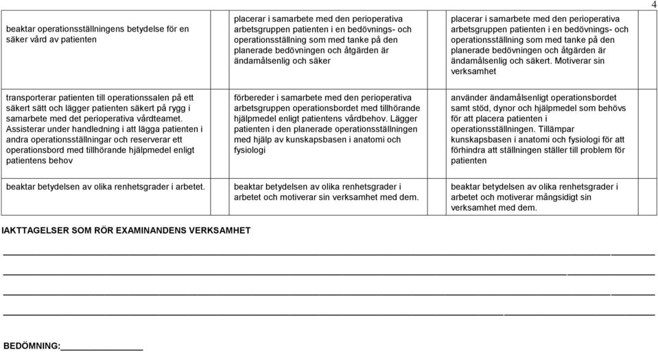 planerade bedövningen och åtgärden är ändamålsenlig och säkert.