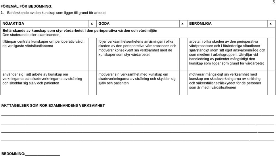 eller examinanden, tillämpar centrala kunskaper om perioperativ vård i de vanligaste vårdsituationerna följer verksamhetsenhetens anvisningar i olika skeden av den perioperativa vårdprocessen och