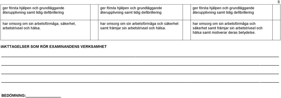 arbetstrivsel och hälsa. har omsorg om sin arbetsförmåga och säkerhet samt främjar sin arbetstrivsel och hälsa.