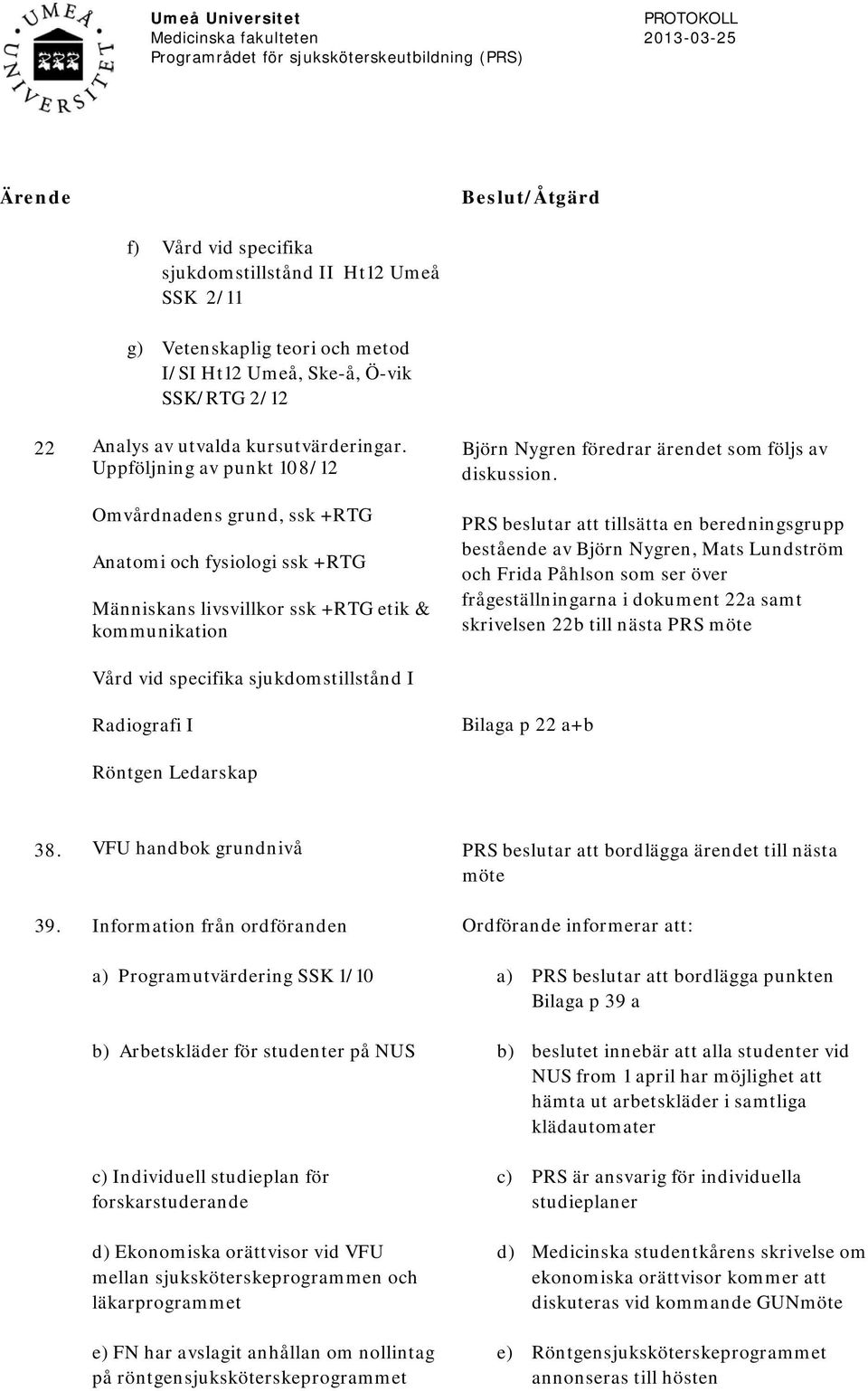 PRS beslutar att tillsätta en beredningsgrupp bestående av Björn Nygren, Mats Lundström och Frida Påhlson som ser över frågeställningarna i dokument 22a samt skrivelsen 22b till nästa PRS möte Vård