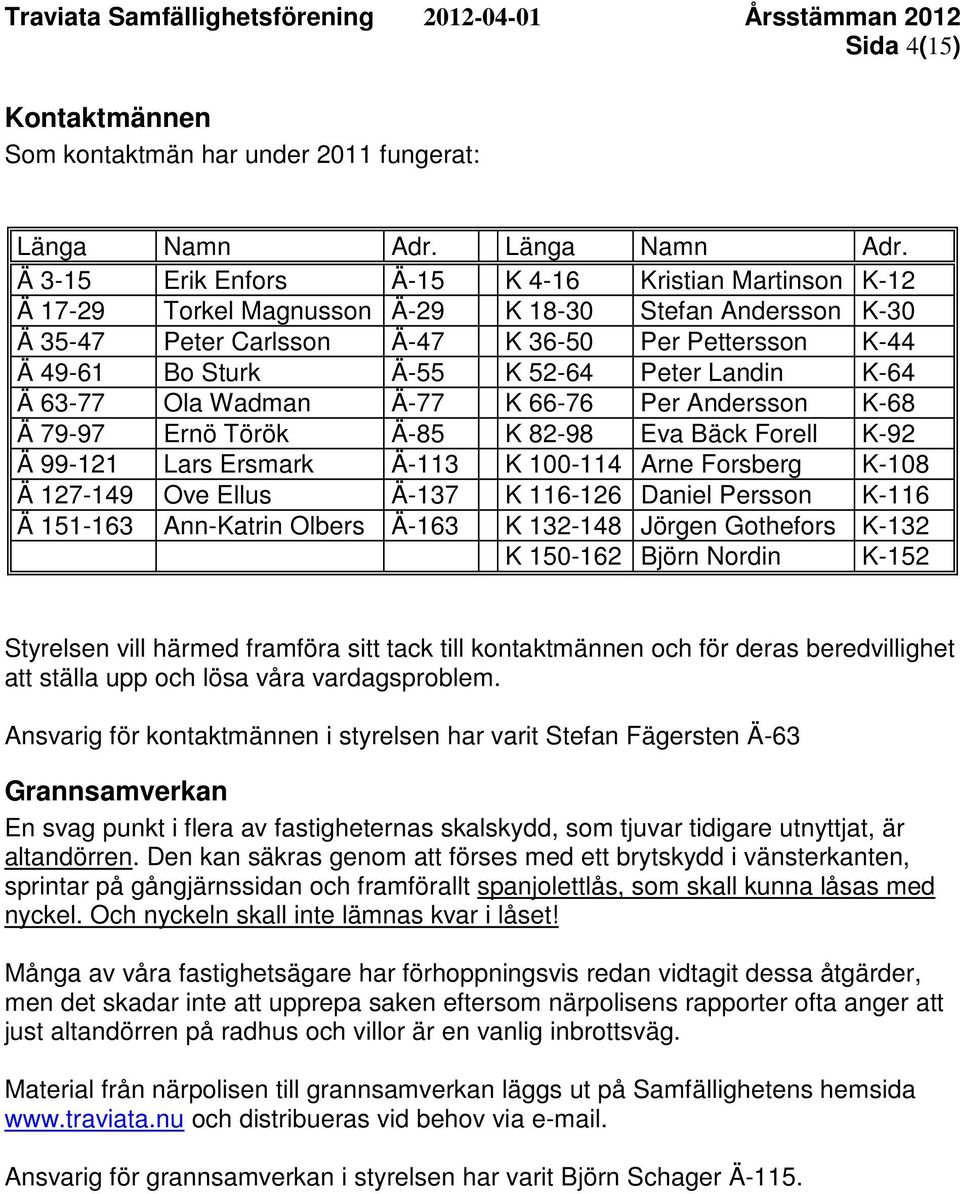 Ä 3-15 Erik Enfors Ä-15 K 4-16 Kristian Martinson K-12 Ä 17-29 Torkel Magnusson Ä-29 K 18-30 Stefan Andersson K-30 Ä 35-47 Peter Carlsson Ä-47 K 36-50 Per Pettersson K-44 Ä 49-61 Bo Sturk Ä-55 K