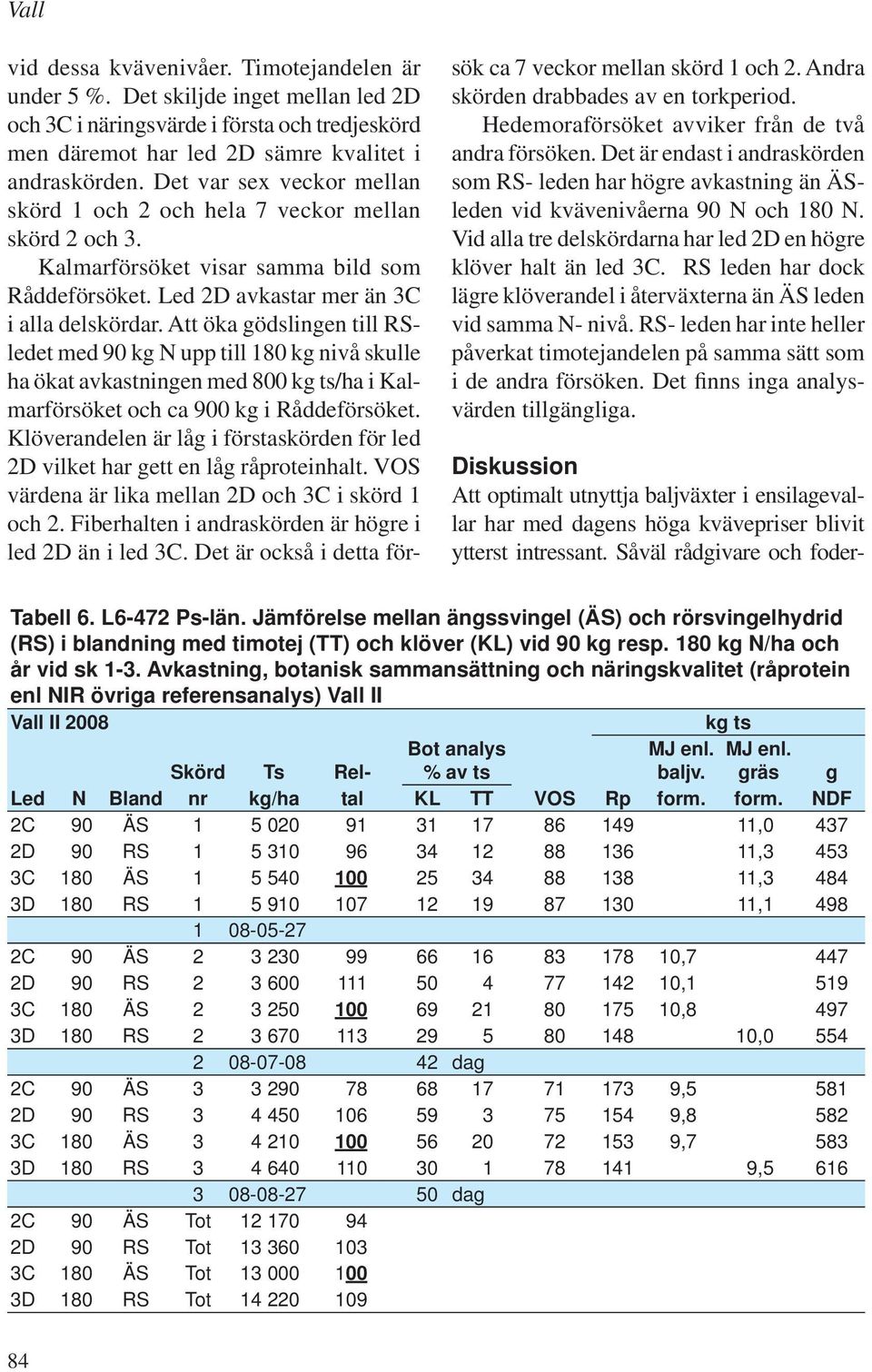 Att öka gödslingen till RSledet med 90 kg N upp till 180 kg nivå skulle ha ökat avkastningen med 800 kg ts/ha i Kalmarförsöket och ca 900 kg i Råddeförsöket.