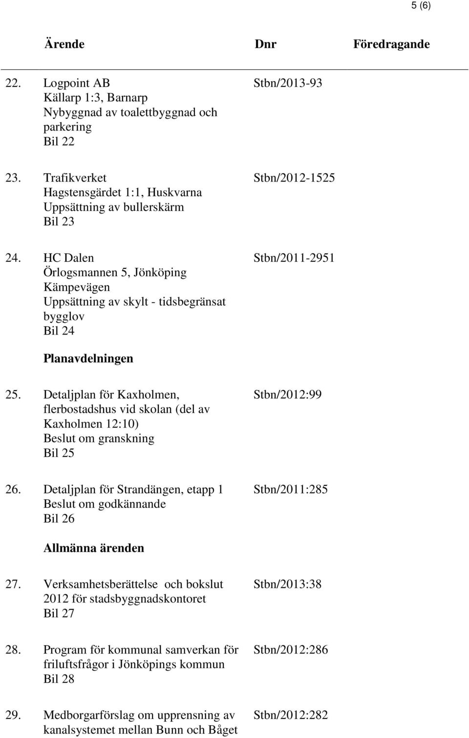HC Dalen Örlogsmannen 5, Jönköping Kämpevägen Uppsättning av skylt - tidsbegränsat bygglov Bil 24 Stbn/2011-2951 Planavdelningen 25.