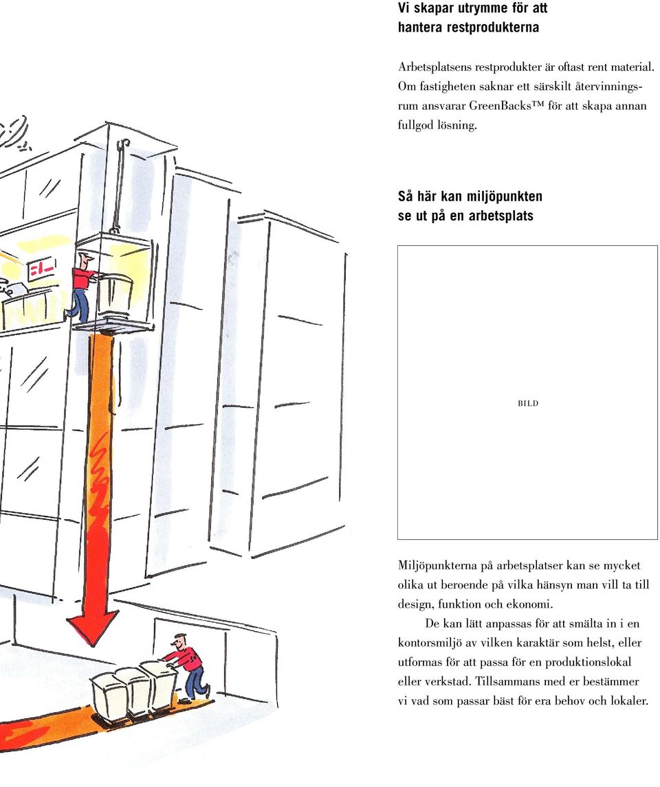 Så här kan miljöpunkten se ut på en arbetsplats BILD Miljöpunkterna på arbetsplatser kan se mycket olika ut beroende på vilka hänsyn man vill ta till