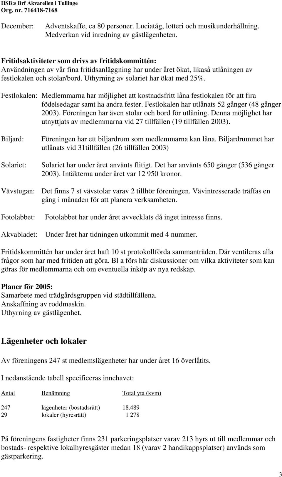 Uthyrning av solariet har ökat med 25%. Festlokalen: Medlemmarna har möjlighet att kostnadsfritt låna festlokalen för att fira födelsedagar samt ha andra fester.
