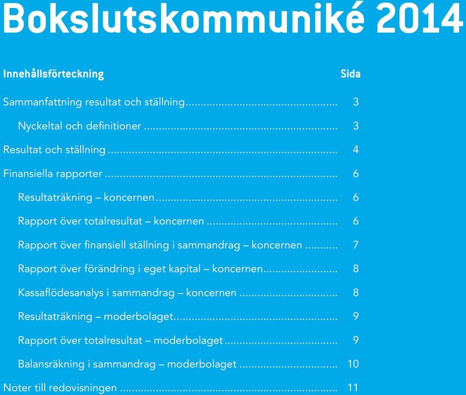 .. 6 Rapport över finansiell ställning i sammandrag koncernen... 7 Rapport över förändring i eget kapital koncernen.