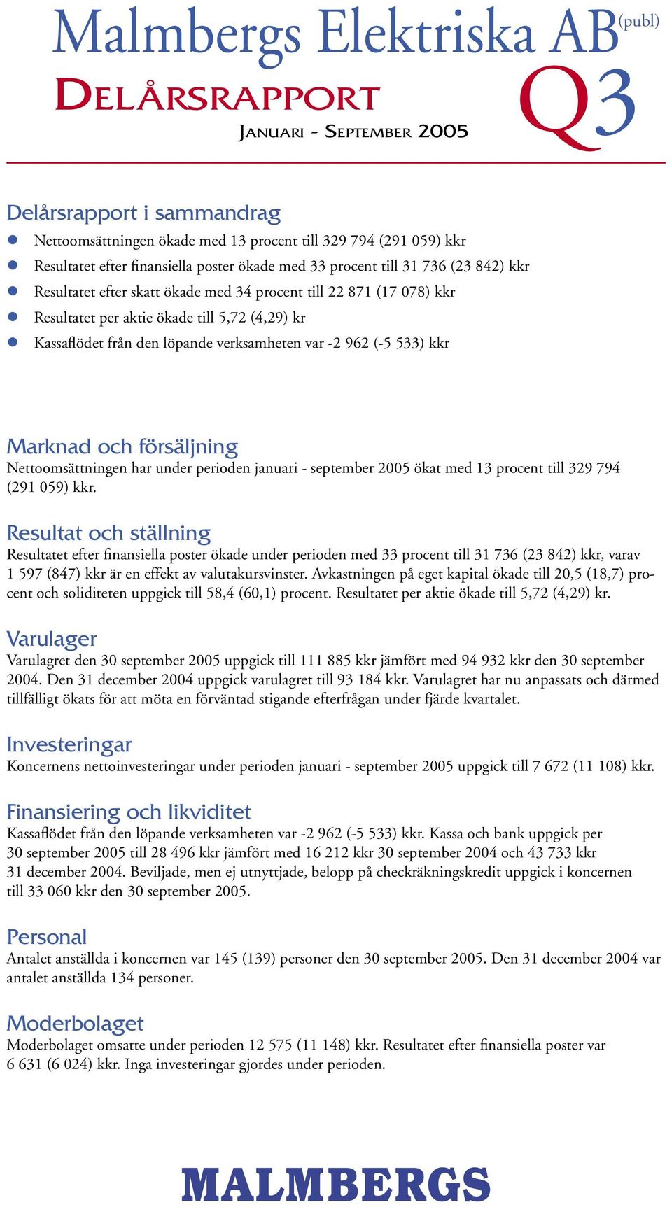 verksamheten var -2 962 (-5 533) kkr Marknad och försäljning Nettoomsättningen har under perioden januari - september 2005 ökat med 13 procent till 329 794 (291 059) kkr.