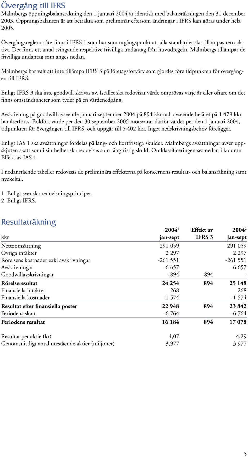 Övergångsreglerna återfinns i IFRS 1 som har som utgångspunkt att alla standarder ska tillämpas retroaktivt. Det finns ett antal tvingande respektive frivilliga undantag från huvudregeln.