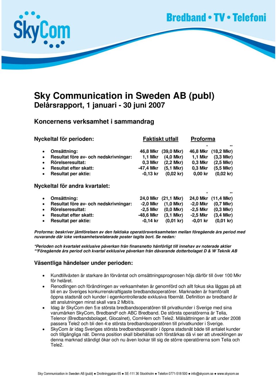 (5,5 Mkr) Resultat per aktie: -0,13 kr (0,02 kr) 0,00 kr (0,02 kr) Nyckeltal för andra kvartalet: * ** Omsättning: 24,0 Mkr (21,1 Mkr) 24,0 Mkr (11,4 Mkr) Resultat före av- och nedskrivningar: -2,0