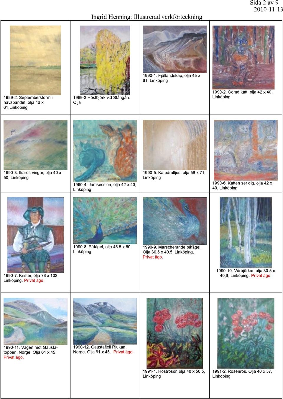 Jamsession, olja 42 x 40,. 1990-8. Påfågel, olja 45.5 x 60, 1990-9. Marscherande påfågel. Olja 30.5 x 40.5,. 1990-10. Vårbjörkar, olja 30.5 x 40,6,. 1990-7.
