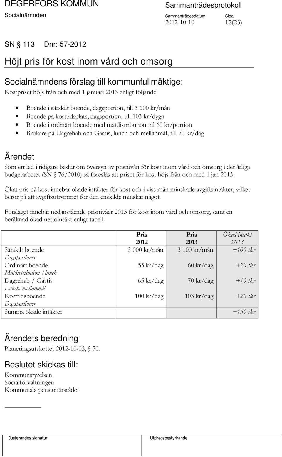 mellanmål, till 70 kr/dag Som ett led i tidigare beslut om översyn av prisnivån för kost inom vård och omsorg i det årliga budgetarbetet (SN 76/2010) så föreslås att priset för kost höjs från och med