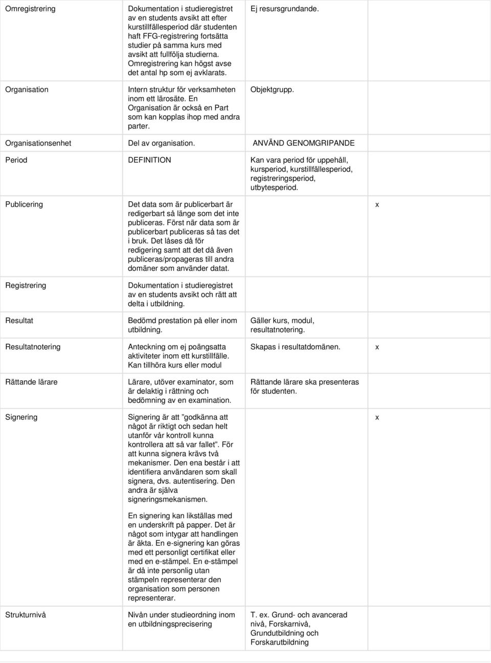 En Organisation är också en Part som kan kopplas ihop med andra parter. Ej resursgrundande. Objektgrupp. Organisationsenhet Del av organisation.