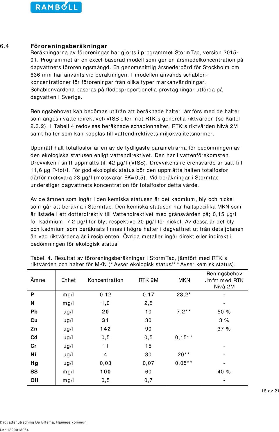 I modellen används schablonkoncentrationer för föroreningar från olika typer markanvändningar. Schablonvärdena baseras på flödesproportionella provtagningar utförda på dagvatten i Sverige.