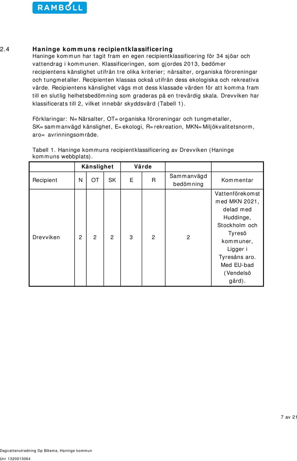 Recipienten klassas också utifrån dess ekologiska och rekreativa värde.