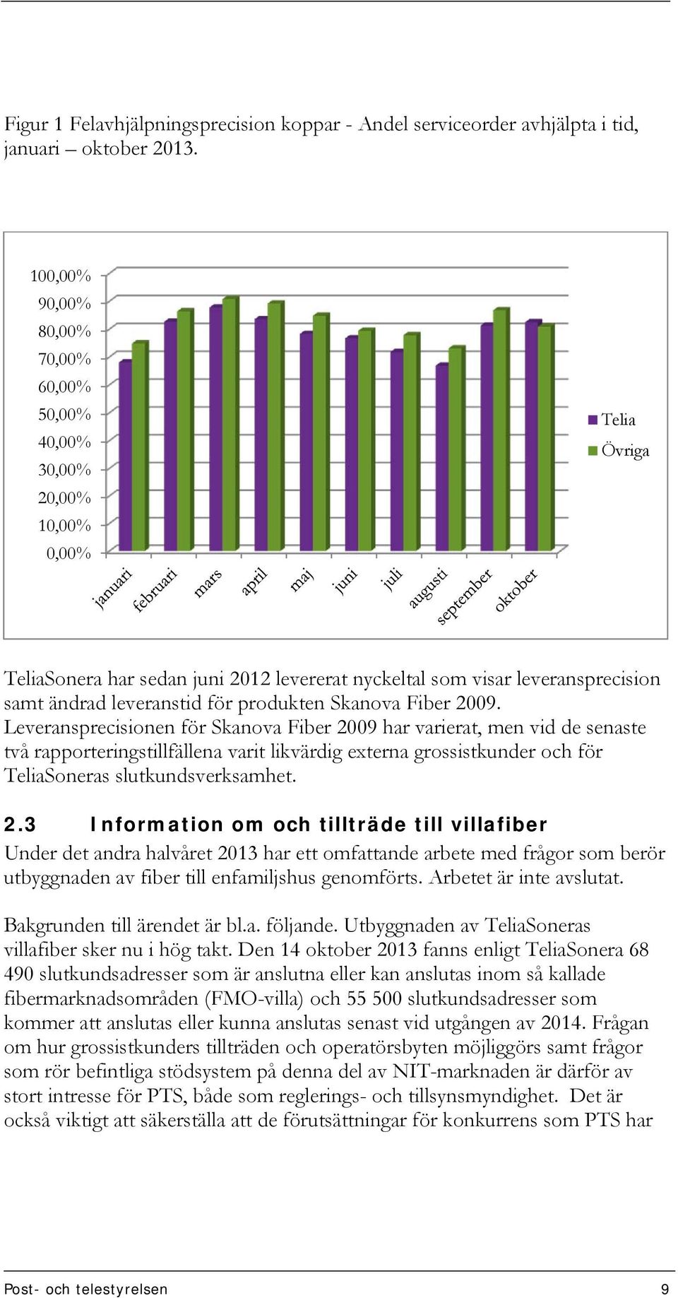 produkten Skanova Fiber 2009.