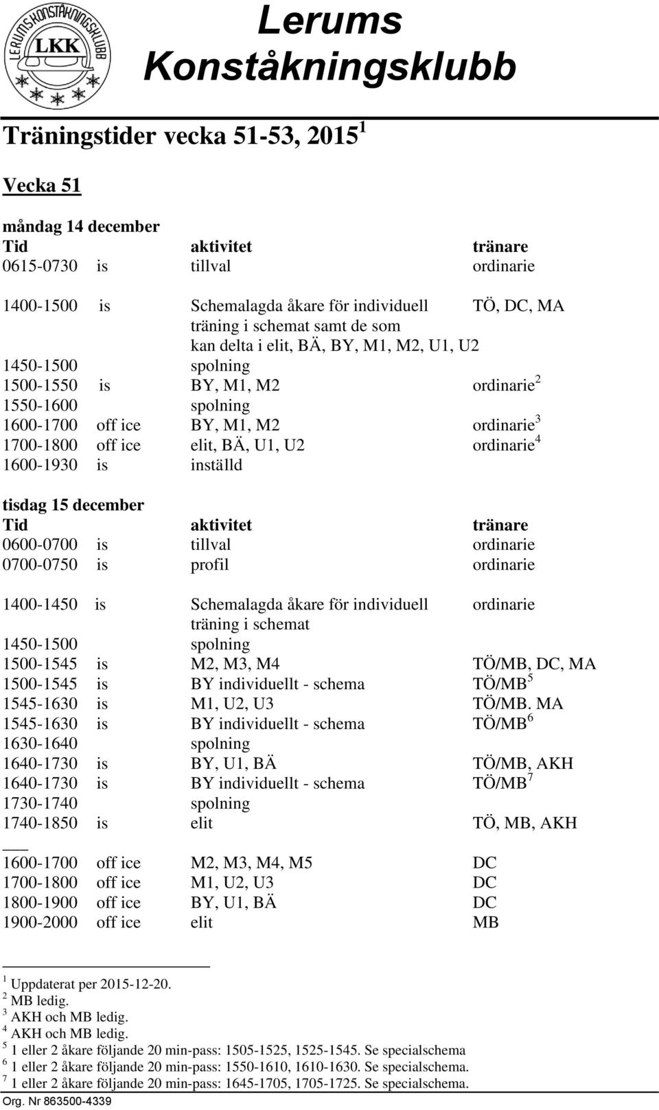 is tillval ordinarie 0700-0750 is profil ordinarie 1400-1450 is Schemalagda åkare för individuell ordinarie träning i schemat 1500-1545 is M2, M3, M4 TÖ/MB, DC, MA 1500-1545 is BY individuellt -