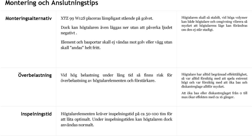 Högtalaren skall så stabilt, vid höga volymer kan både högtalare och omgivning vibrera så mycket att högtalarens läge kan förändras om den ej står stadigt.