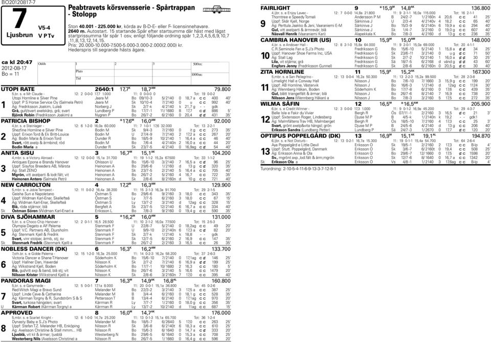 Hederspris till segrande hästs ägare. ca kl 20:47 2012-08-17 H Bo = 11 UTOPI RATE 2640:1 17,7 K 18,7 AM 79.800 5,br. s. e Mr Claude - 12: 2 0-0-0 17,7 1.
