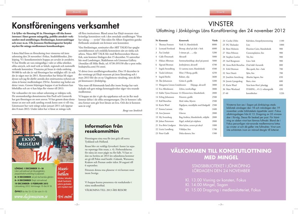 I detta blad finns en förteckning över vinsterna vid årets utlottning den 24 november i Fokus, Stadsbiblioteket, Jönköping. Vi i konstkommittén hoppas att urvalet är attraktivt.
