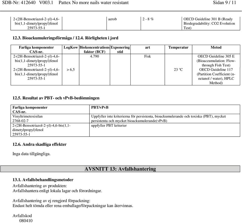 790 Fisk OECD Guideline 305 