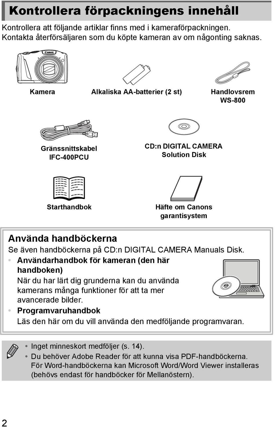 handböckerna på CD:n DIGITAL CAMERA Manuals Disk.