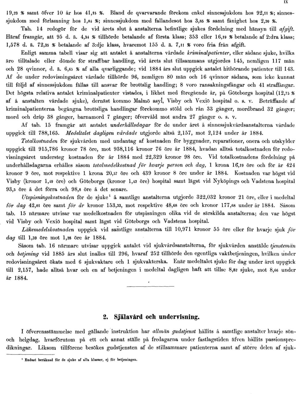 14 redogör för de vid årets slut å anstalterna befintlige sjukes fördelning med hänsyn till afgift. Häraf framgår, att 95 d. ä.